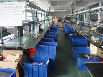 lini produk