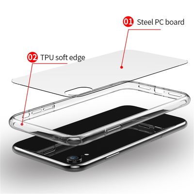 2 in 1 Colorful Tempered Glass Mobile Phone Cover Case For IPhone Xr