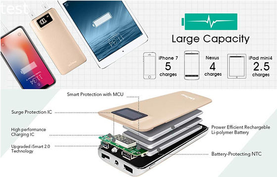 Factory wholesale Weightless power bank with charging cable With LED Screen Power Bank 20000mah dual usb outputs power bank