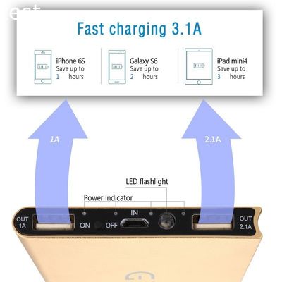 Aluminum 10000mAh Dual USB Mobile Power Bank for all small phoneswith custom logo