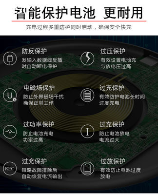 Hot selling Quick charger, 10W fast wireless charger Qi Wireless Charger  for smart phone