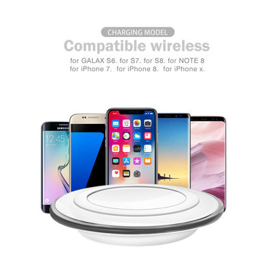 2018 Christmas Promotional OEM Customized Qi Wireless Charger Transmitter Pad Qi Standard Tablet Pad Qi Standard Tarrr