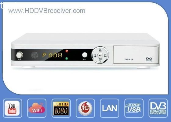 G-Share 1080i Full HD DVB S2 Digital Satellite Receiver H.264 Video Decoder